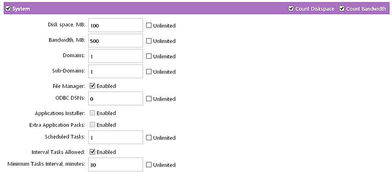 System Resources