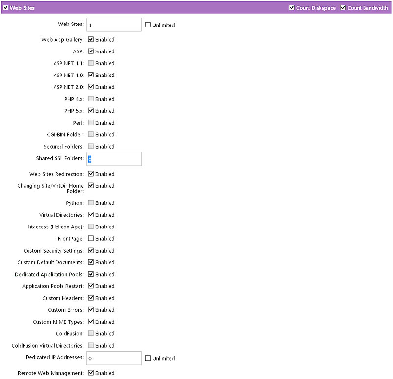 Web Site Resources